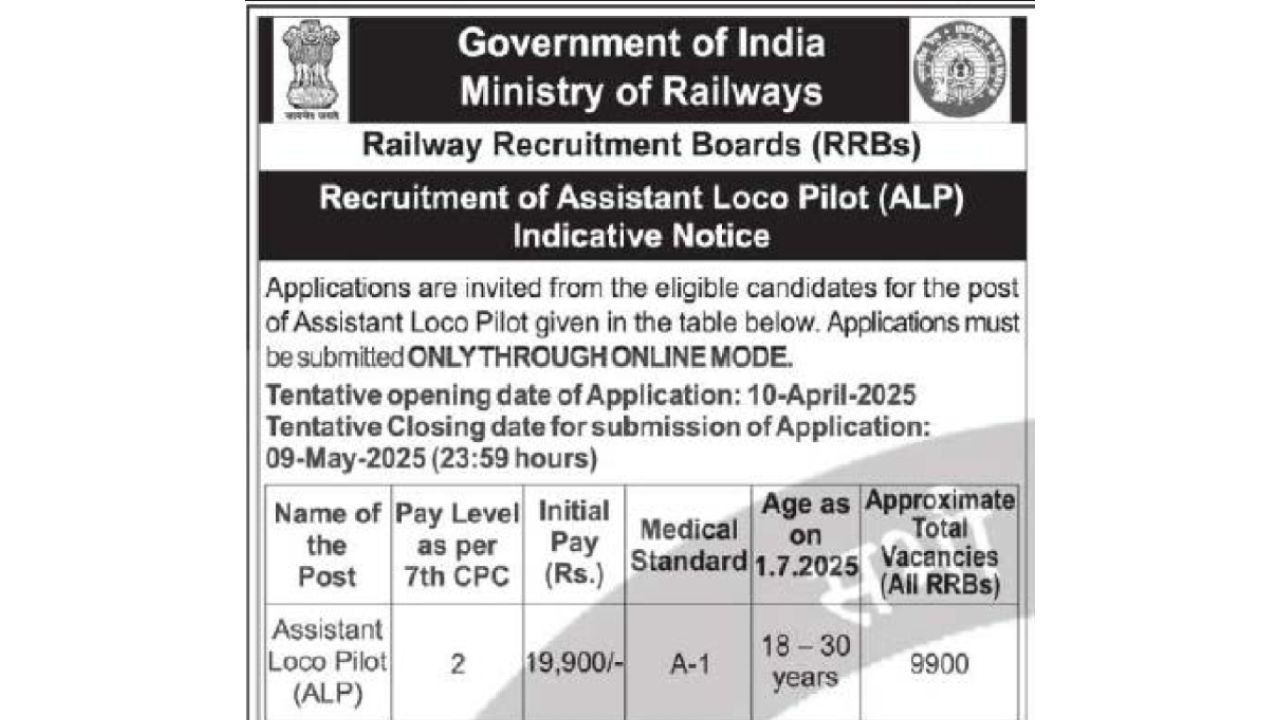 rrb alp bharti 2025