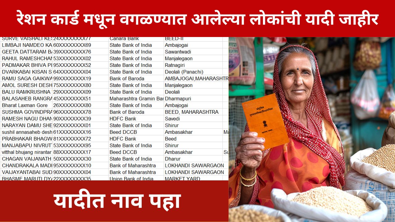 Ration Card list 2025