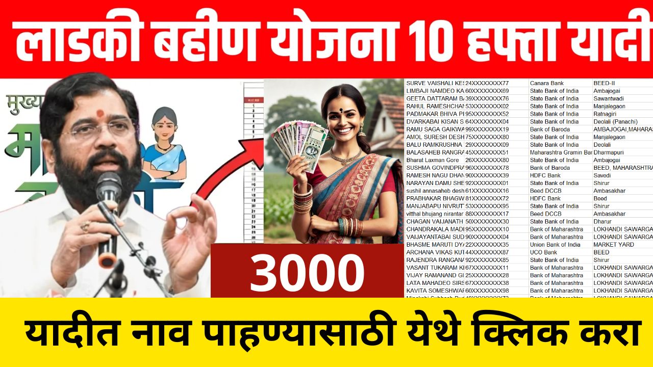Aditi tatkare ladaki bahin yojana 2025