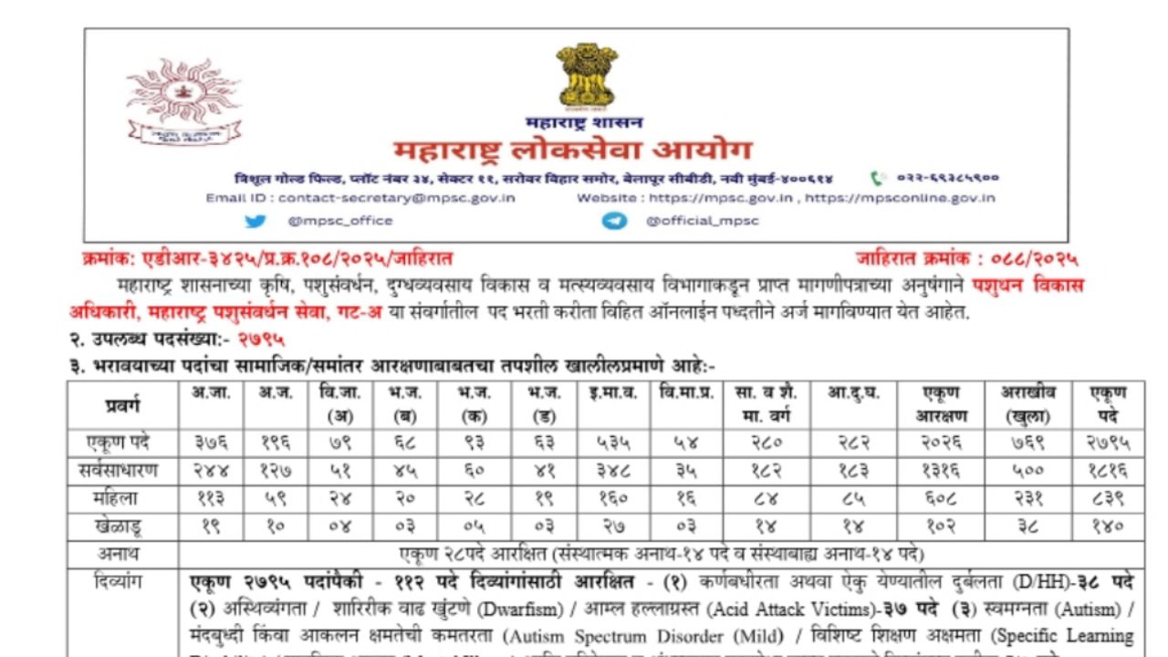 mpsc bharti